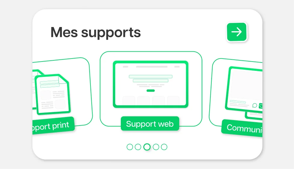 Une communication cohérente avec votre image