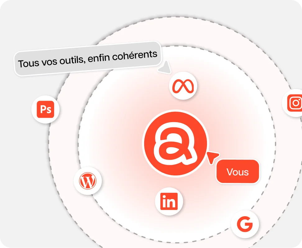La base de toute votre communication
