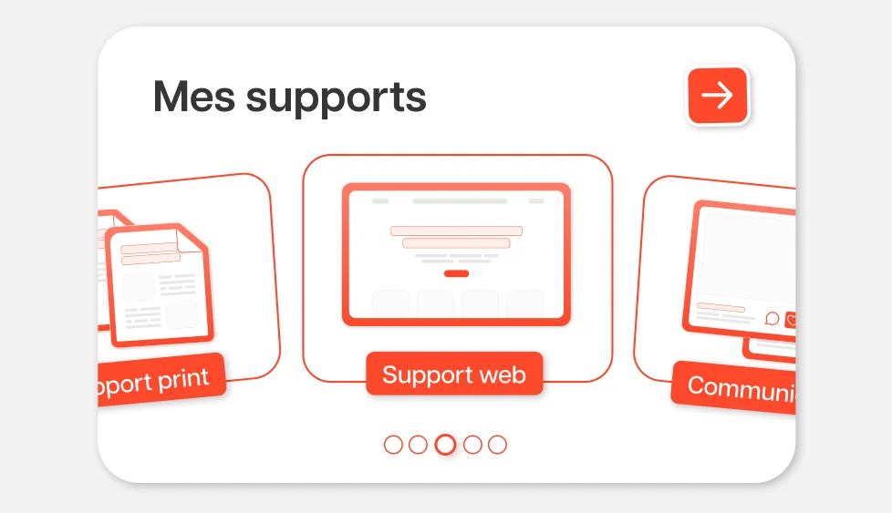 Une cohérence sur tous vos supports