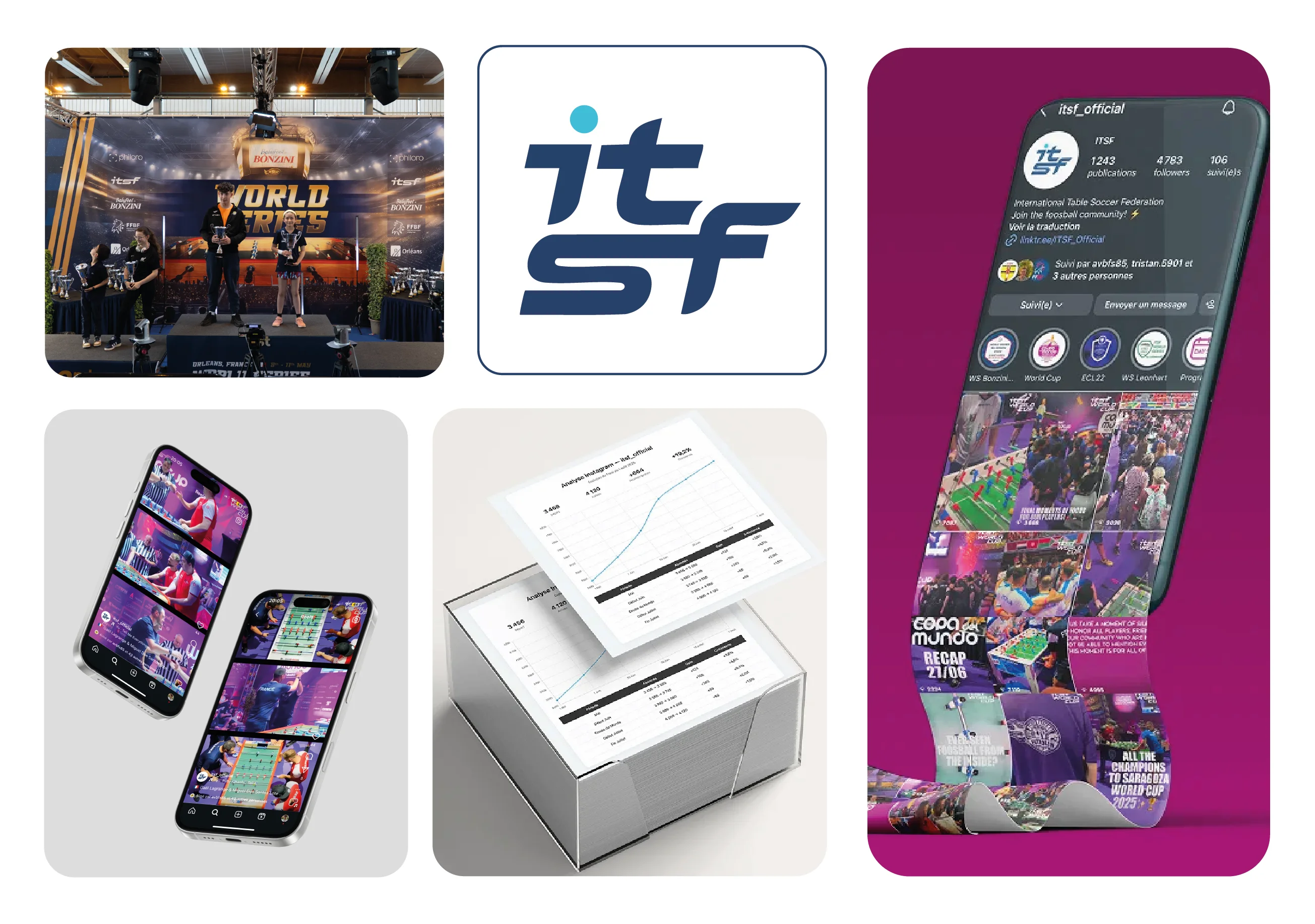 ITSF